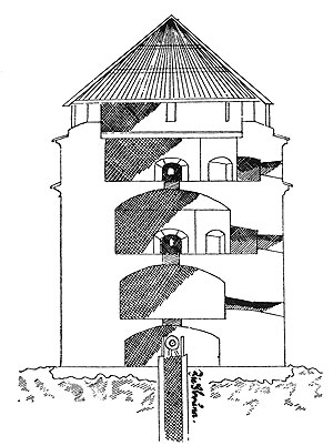 Bild: Schnitt des Turmes auf dem Eggenberg